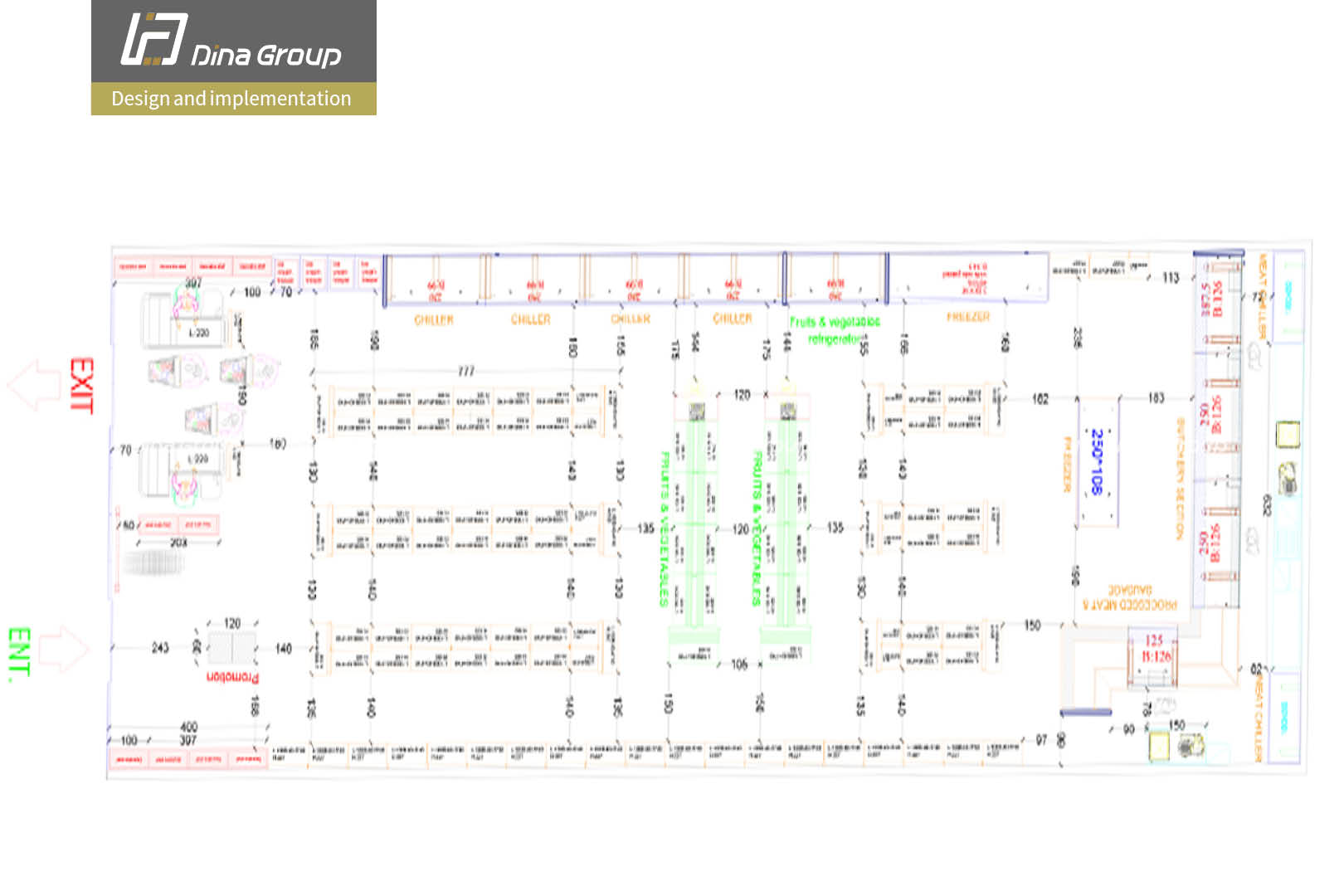 Importance of Shop 2D layout in the future of your retail business and
