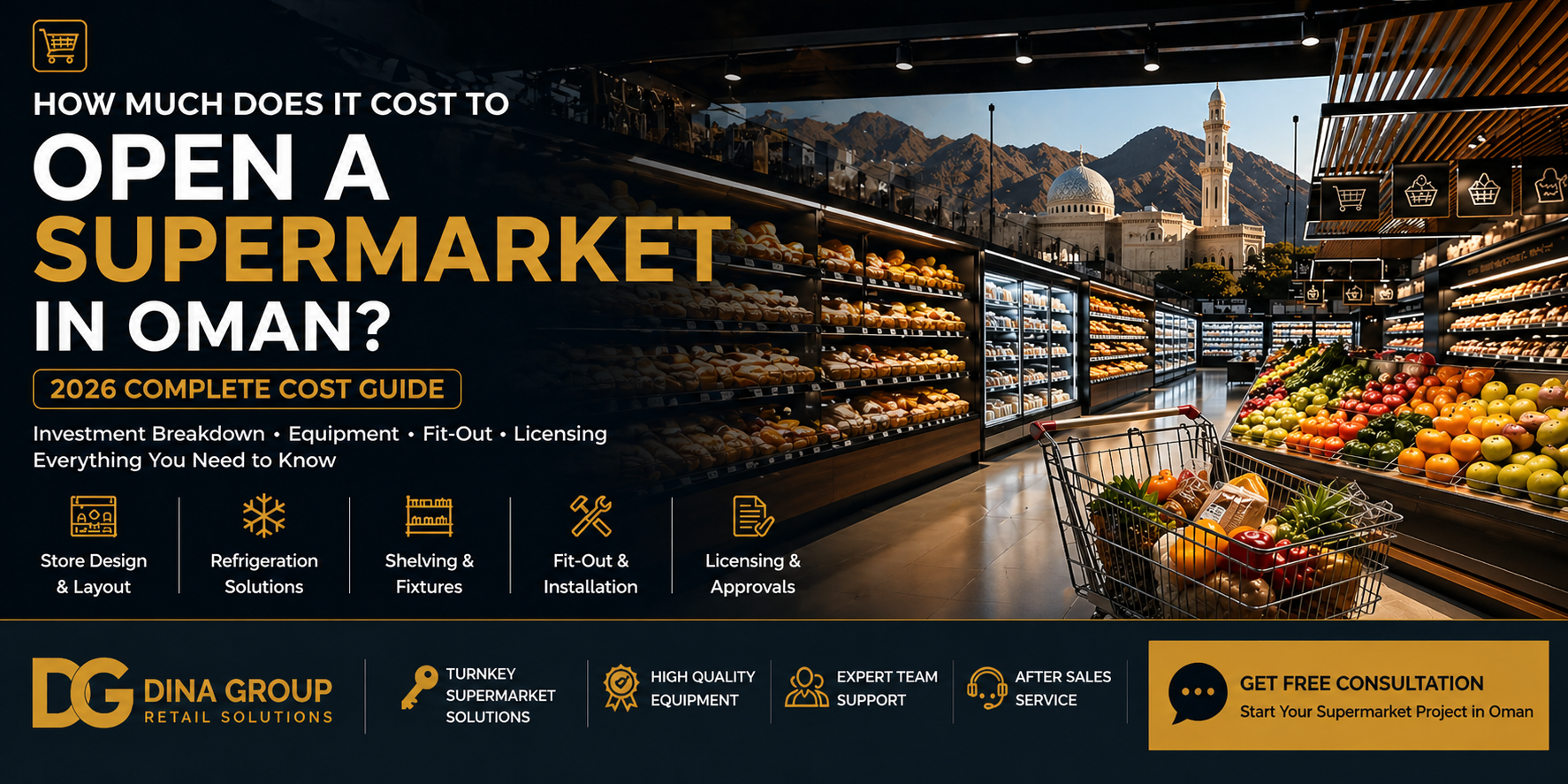Supermarket cost in Oman – modern grocery store design with refrigeration, shelving, and investment breakdown