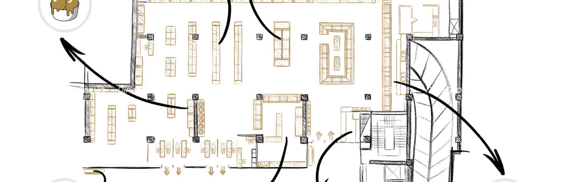 Importance of shop 2D layout in the future of your retail business and customer experience أهمية التصميم ثنائي الأبعاد في مستقبل عملك التجاري والتجربة العملاء
